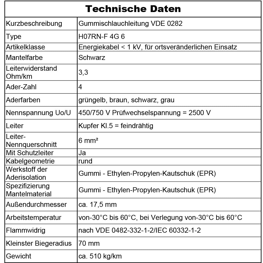 H07RN-F 4G 6 mm² Gummischlauchleitung Schwarz 5 bis 50 m