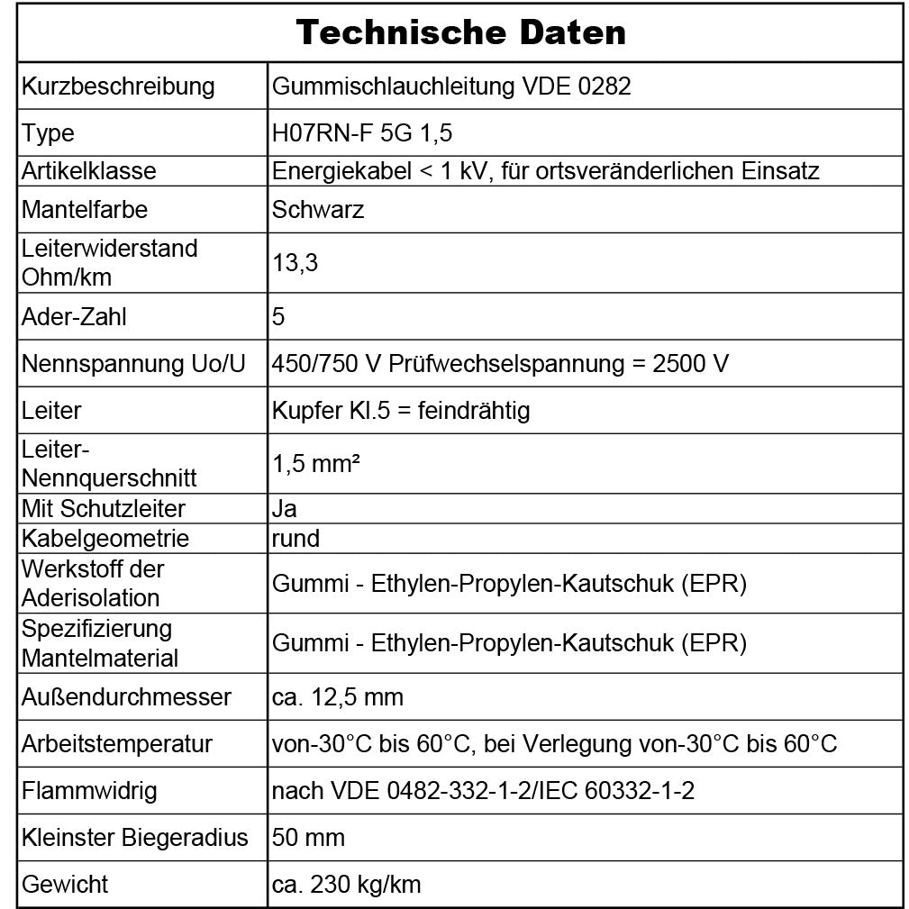 H07RN-F 5G 1,5 mm² Gummischlauchleitung Schwarz 5 bis 100 m