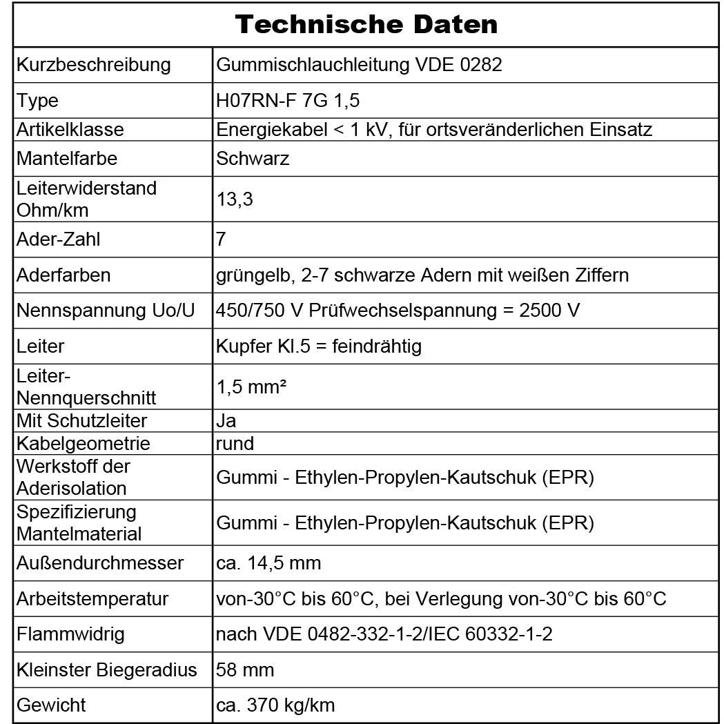 H07RN-F 7G 1,5 mm² Gummischlauchleitung Schwarz 5 bis 80 m