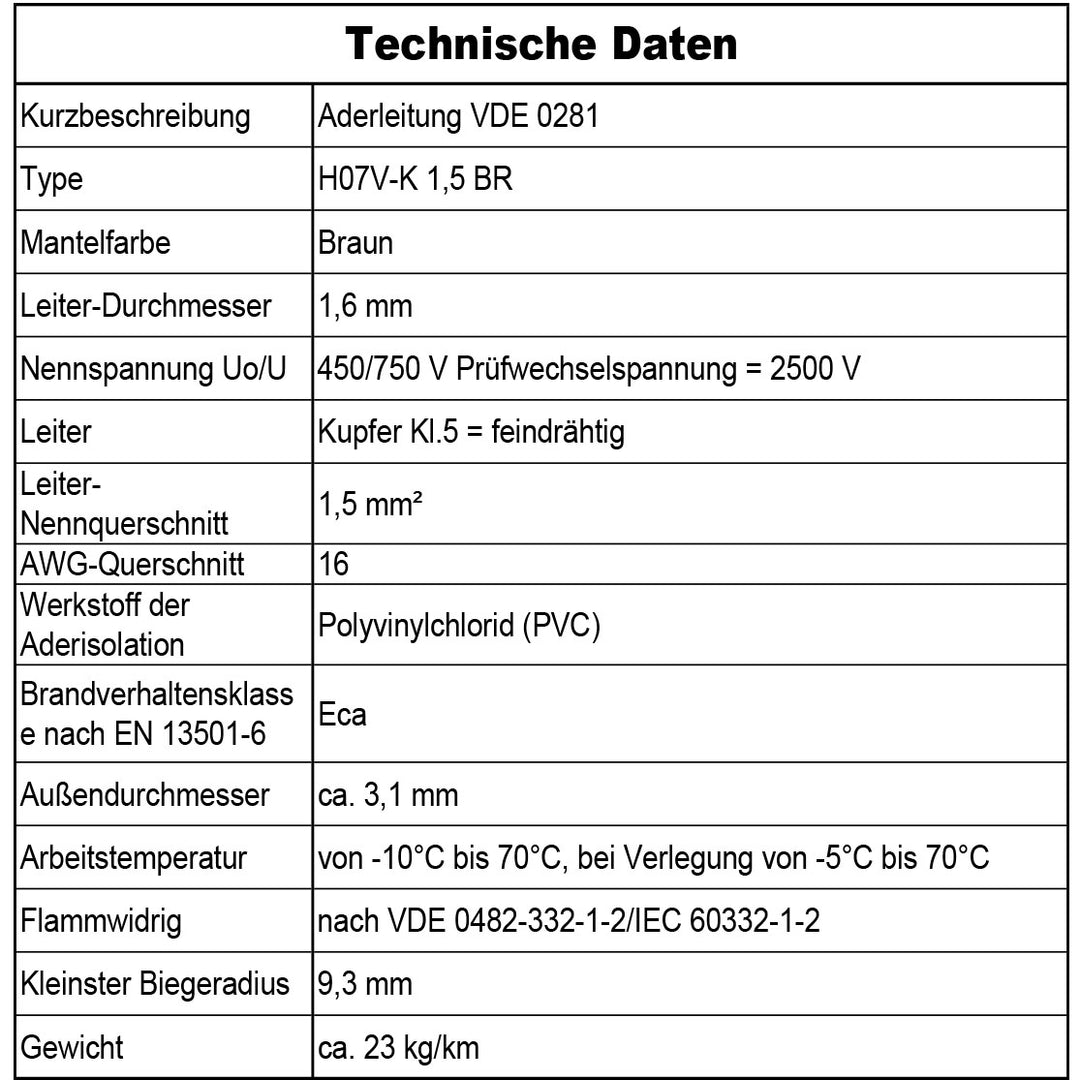 H07 V-K 1,5 mm² Aderleitung SW; HBL; GNGE; GN; RT; DBL oder BR 5 bis 100 m