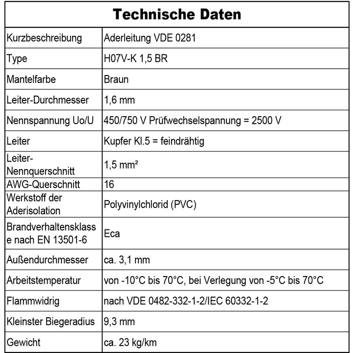 H07 V-K 1,5 mm² Aderleitung SW; HBL; GNGE; GN; RT; DBL oder BR 5 bis 100 m