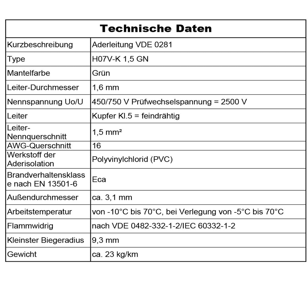 H07 V-K 1,5 mm² Aderleitung SW; HBL; GNGE; GN; RT; DBL oder BR 5 bis 100 m