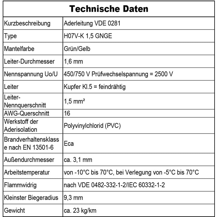 H07 V-K 1,5 mm² Aderleitung SW; HBL; GNGE; GN; RT; DBL oder BR 5 bis 100 m