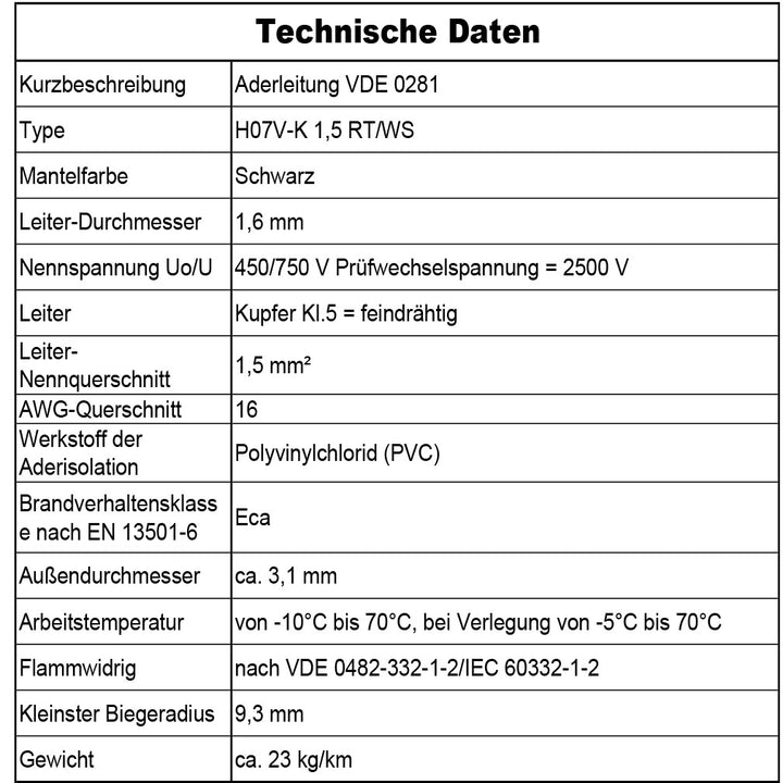 H07 V-K 1,5 mm² Aderleitung RS, RTWS oder DBLWS 5 bis 100 m