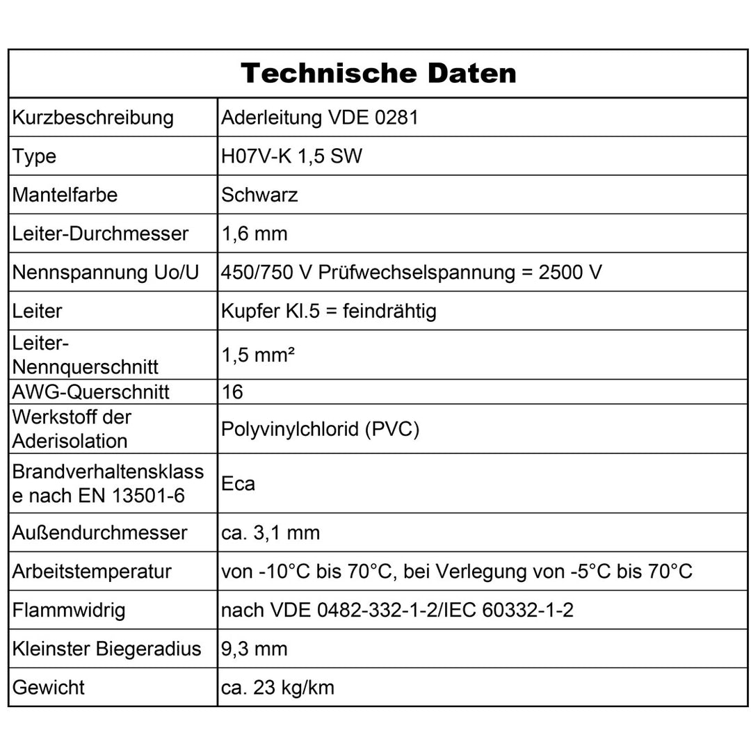 H07 V-K 1,5 mm² Aderleitung SW; HBL; GNGE; GN; RT; DBL oder BR 5 bis 100 m