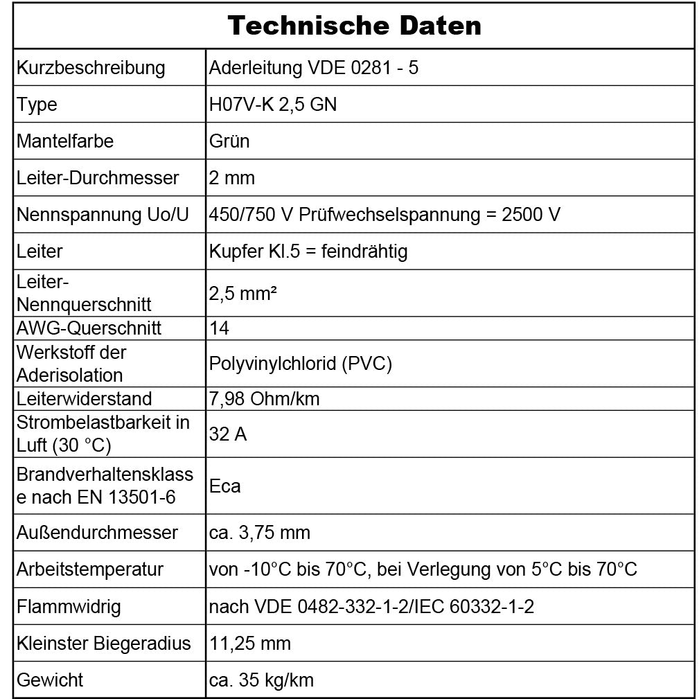 H07 V-K 2,5 mm² OR; GR; WS; VIO, GE oder GN Aderleitung - 5 bis 100 m
