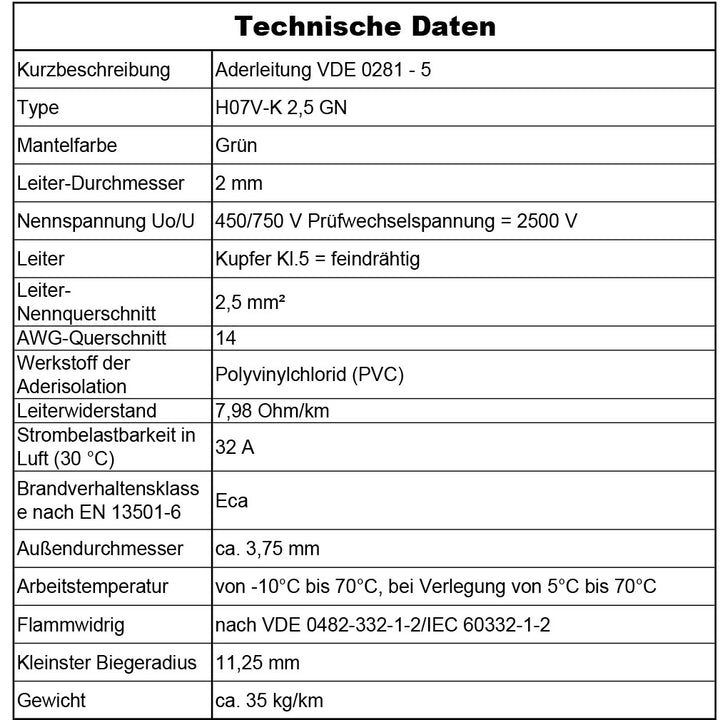 H07 V-K 2,5 mm² OR; GR; WS; VIO, GE oder GN Aderleitung - 5 bis 100 m