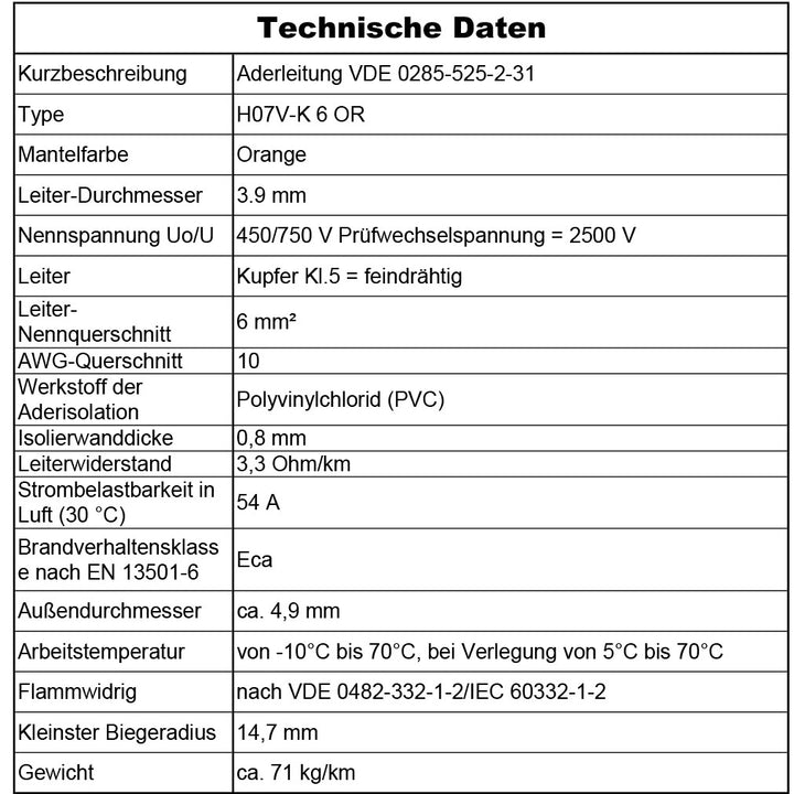 H07 V-K 6 mm² GNGE, RT, OR oder HBL Aderleitung - 5 bis 100 m