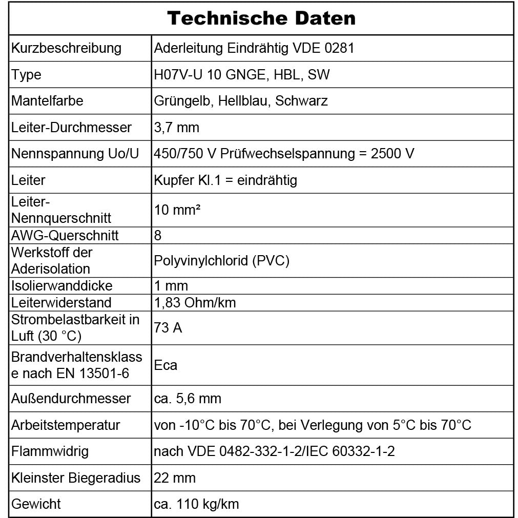 H07V-U 1,5 2,5 4 6 10 16 BR, DBL, GE, CN, GNGE, GR, HBL,  OR, RT, SW, VIO, WS mm² GNGE Aderleitung - 100 m