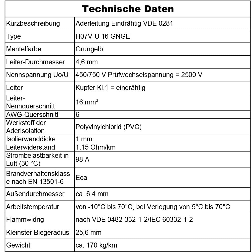 H07V-U 1,5 2,5 4 6 10 16 BR, DBL, GE, CN, GNGE, GR, HBL,  OR, RT, SW, VIO, WS mm² GNGE Aderleitung - 100 m