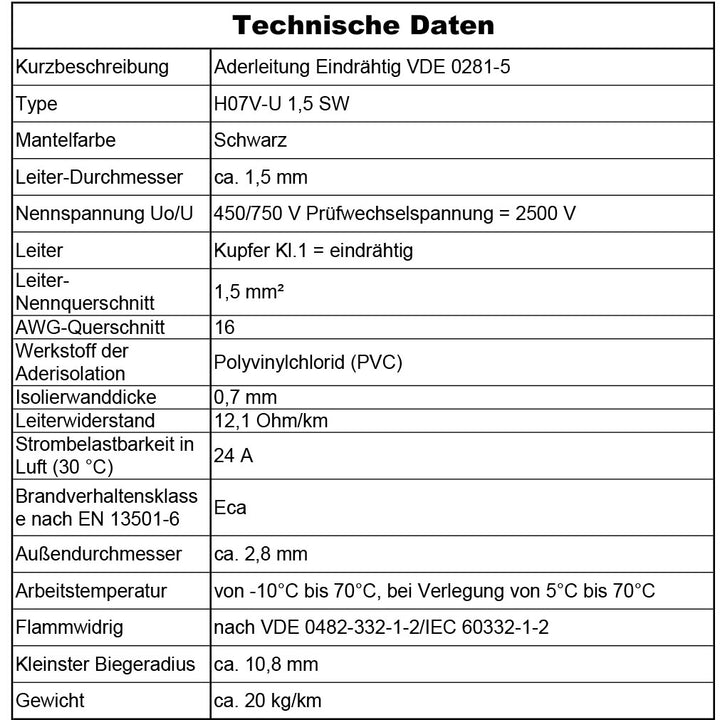 H07 V-U 1,5 mm² SW Aderleitung - 5 bis 100 m