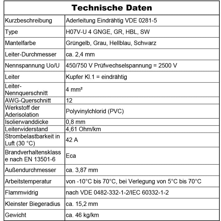 H07V-U 1,5 2,5 4 6 10 16 BR, DBL, GE, CN, GNGE, GR, HBL,  OR, RT, SW, VIO, WS mm² GNGE Aderleitung - 100 m