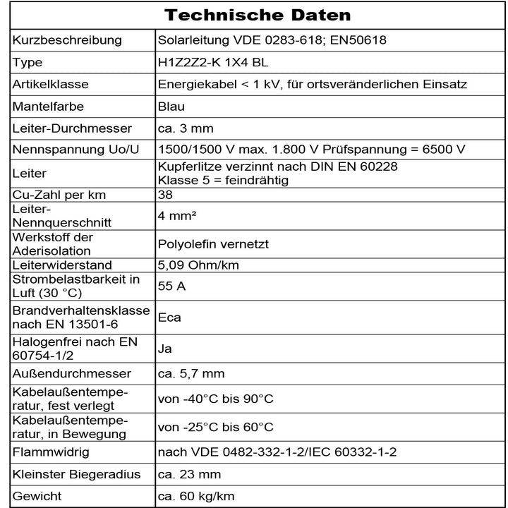 Solarkabel H1Z2Z2-K 4mm² - 5 bis 200 m