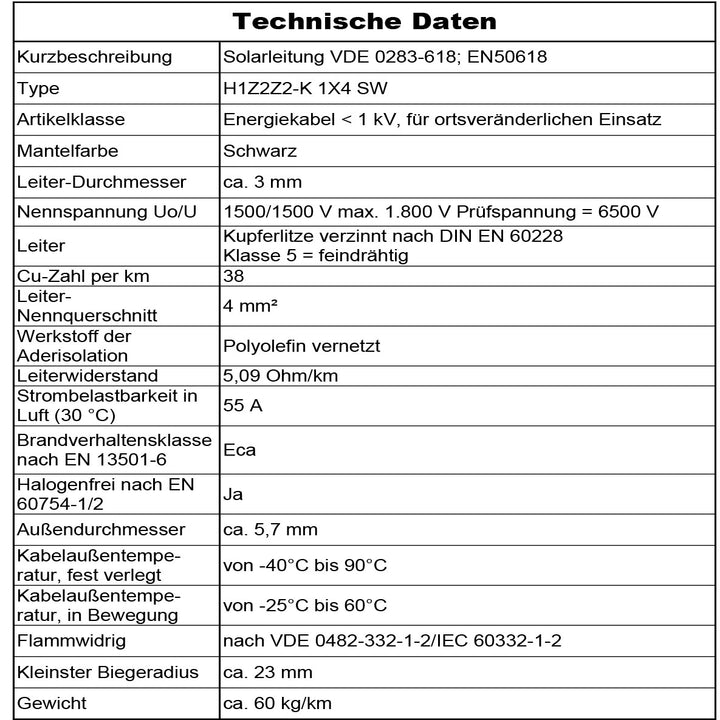 Solarkabel H1Z2Z2-K 4mm² - 5 bis 200 m