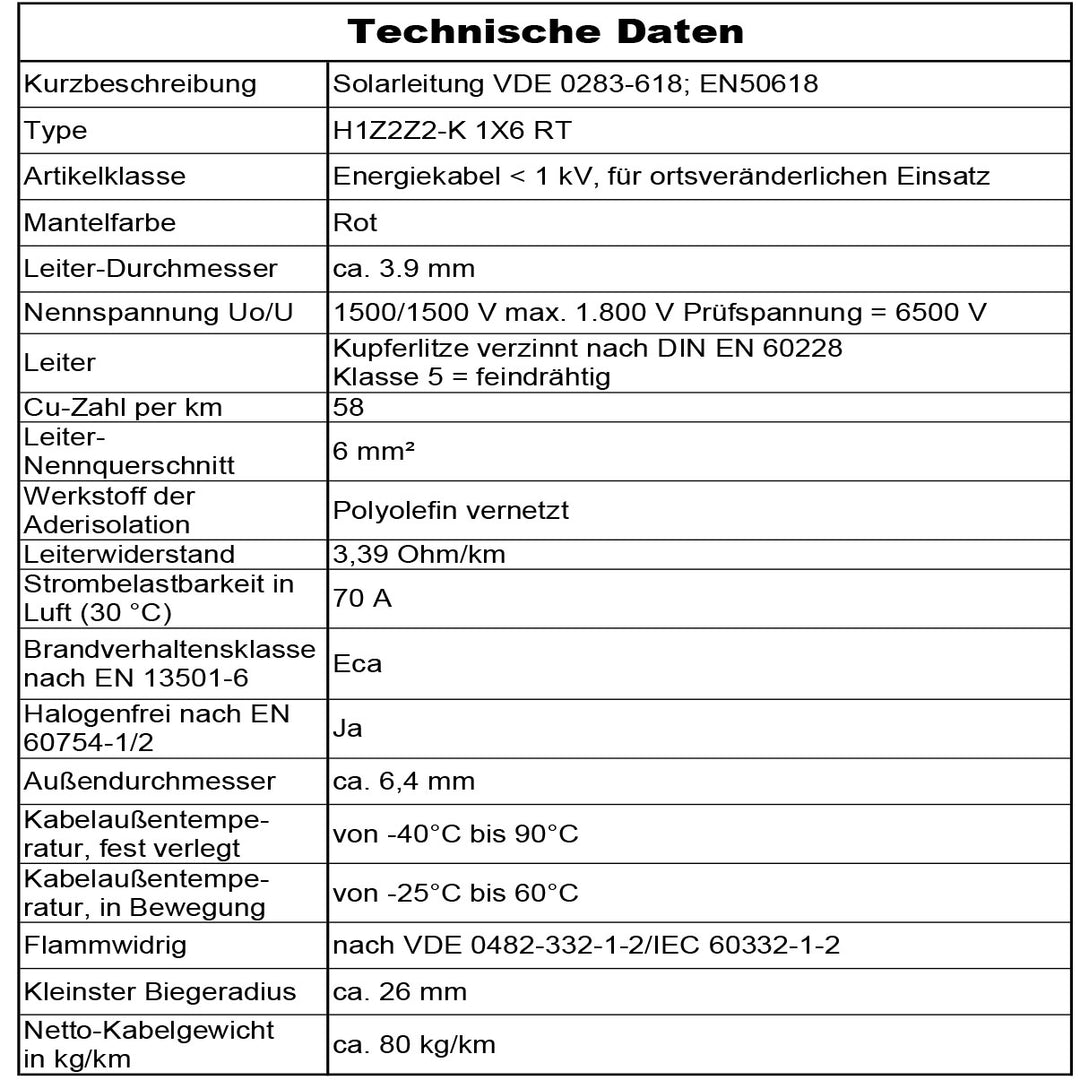 Solarkabel 6mm² H1Z2Z2-K - 5 bis 200 m