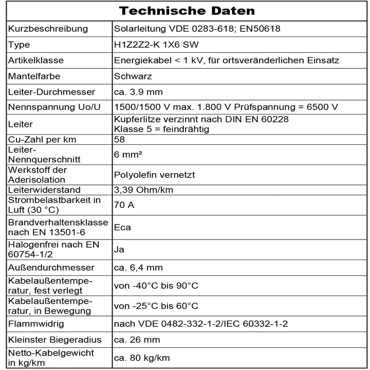 Solarkabel 6mm² H1Z2Z2-K - 5 bis 200 m