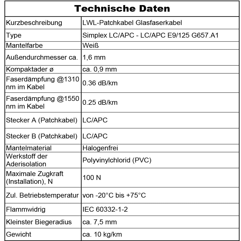 Von 0.5 bis 100m Glasfaserkabel LWL-Patchkabel Weiß Simplex LC/APC - LC/APC E9/125 G657.A1