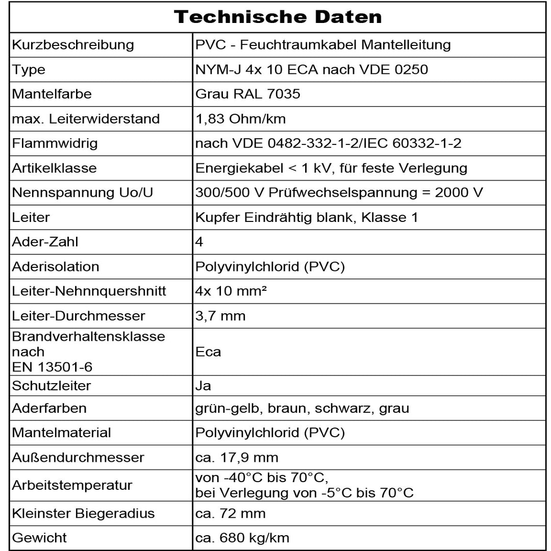 NYM-J 4x10 mm² Feuchtraumkabel Grau - 5 bis 40 m