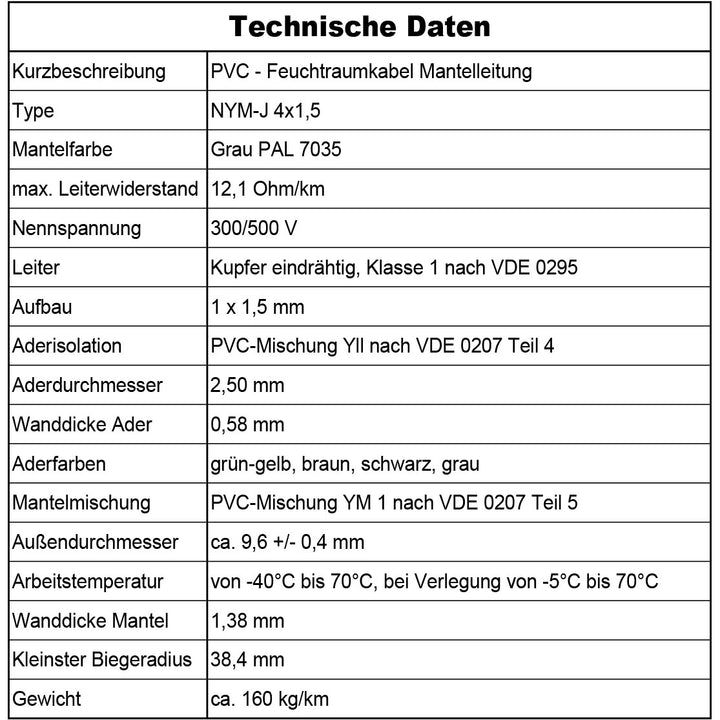 NYM-J 4x1,5 mm² Feuchtraumkabel Grau Grau - 5 bis 100 m