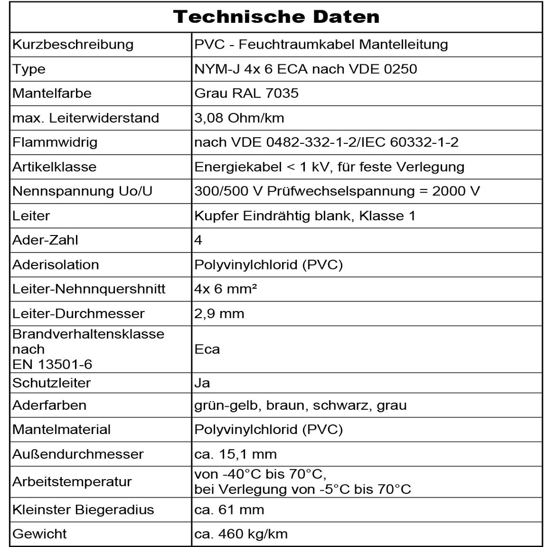 NYM-J 4x6 mm² Feuchtraumkabel Grau - 5 bis 50 m