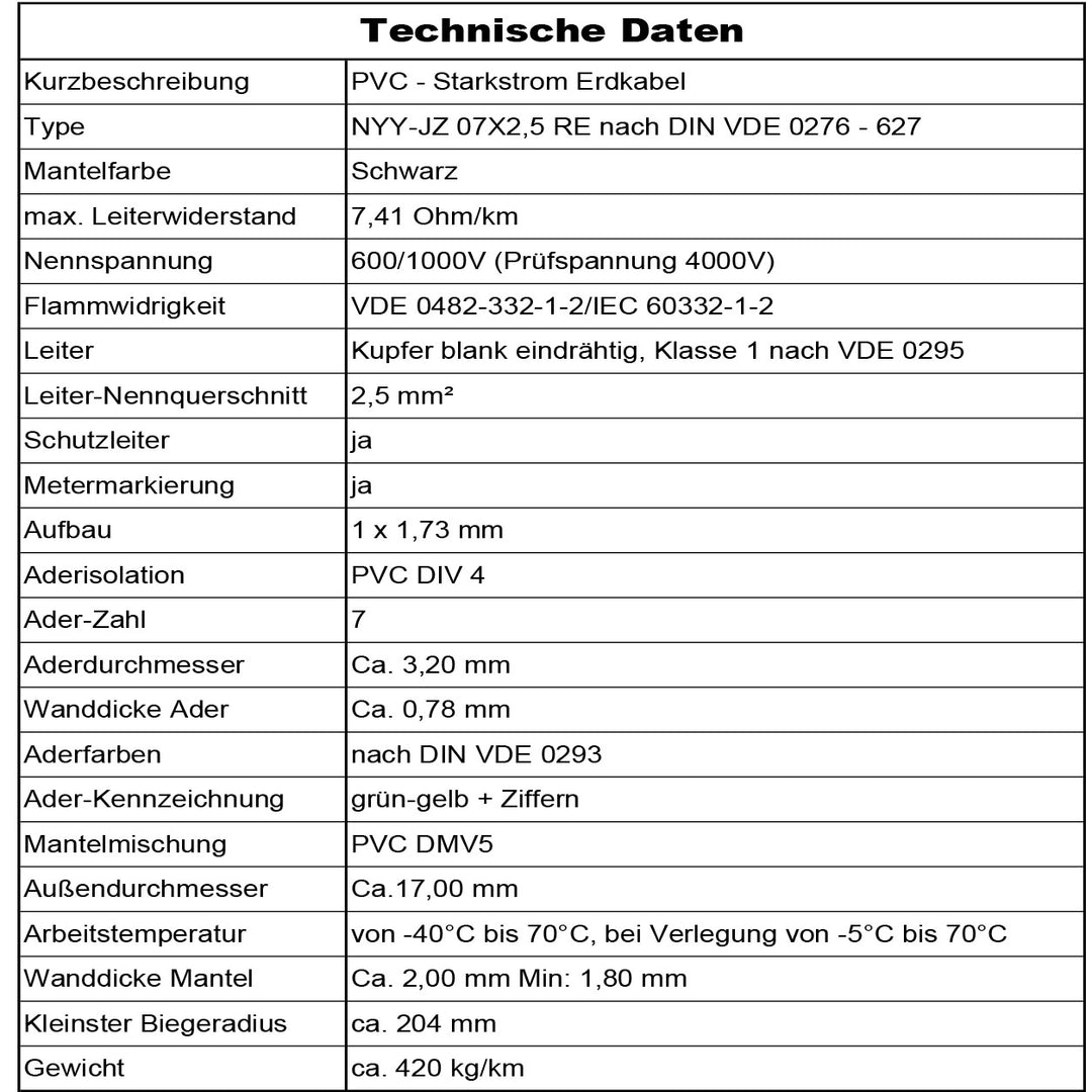 Starkstromkabel NYY-JZ 07X2,5 mm² in Schwarz