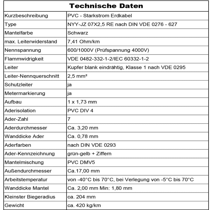 Starkstromkabel NYY-JZ 07X2,5 mm² in Schwarz