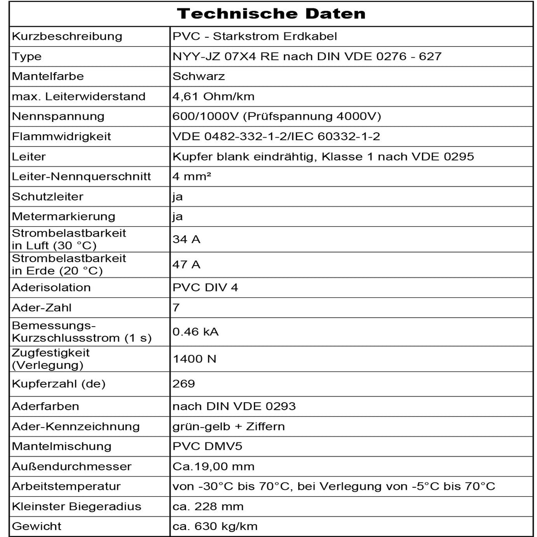 Starkstromkabel NYY-JZ 07X4 mm² in Schwarz