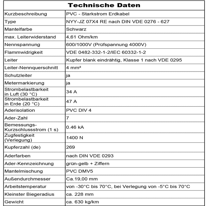 Starkstromkabel NYY-JZ 07X4 mm² in Schwarz