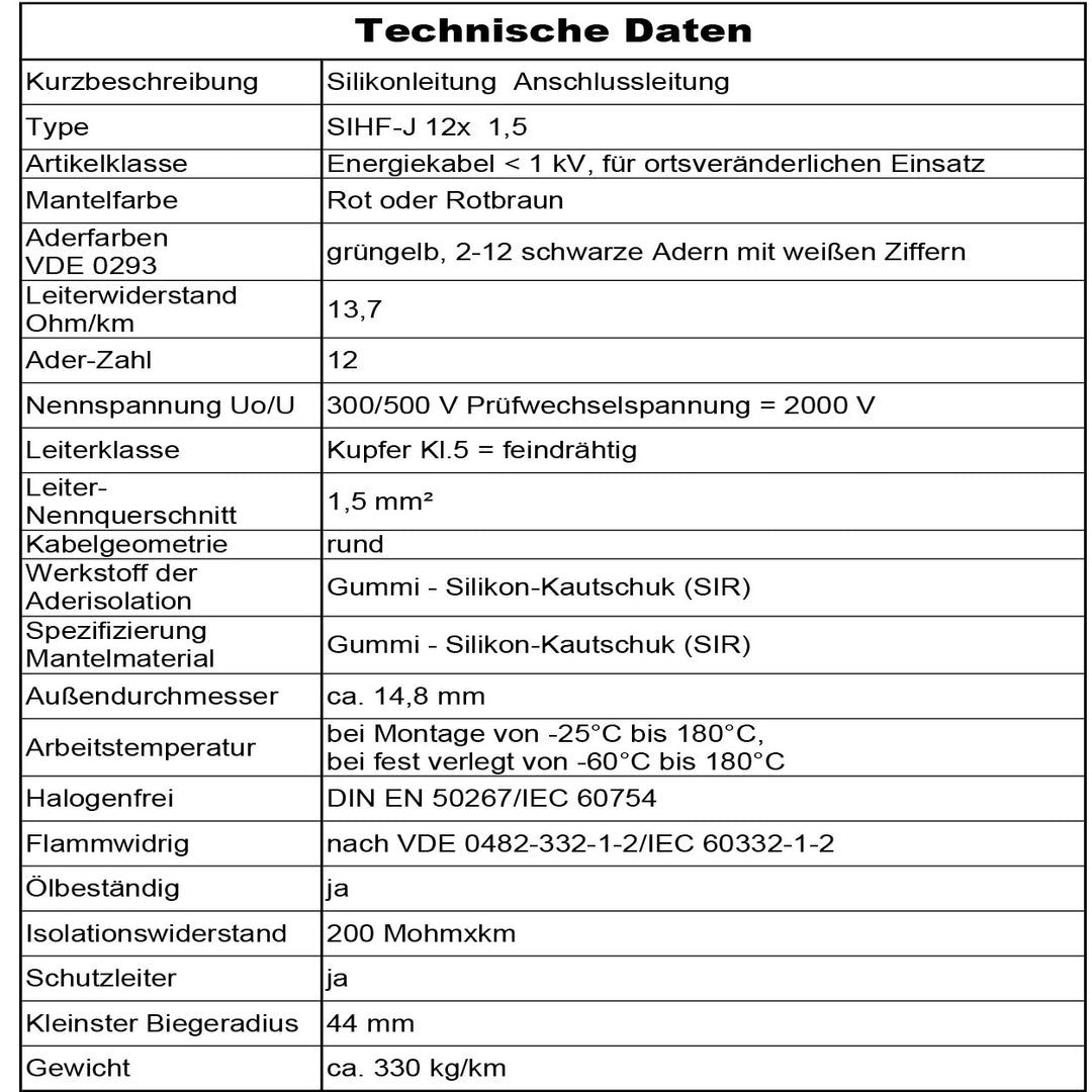 SIHF-J 12x 1,5 Silikonkabel Anschlussleitung Silikonleitung Saunakabel 5 bis 90m