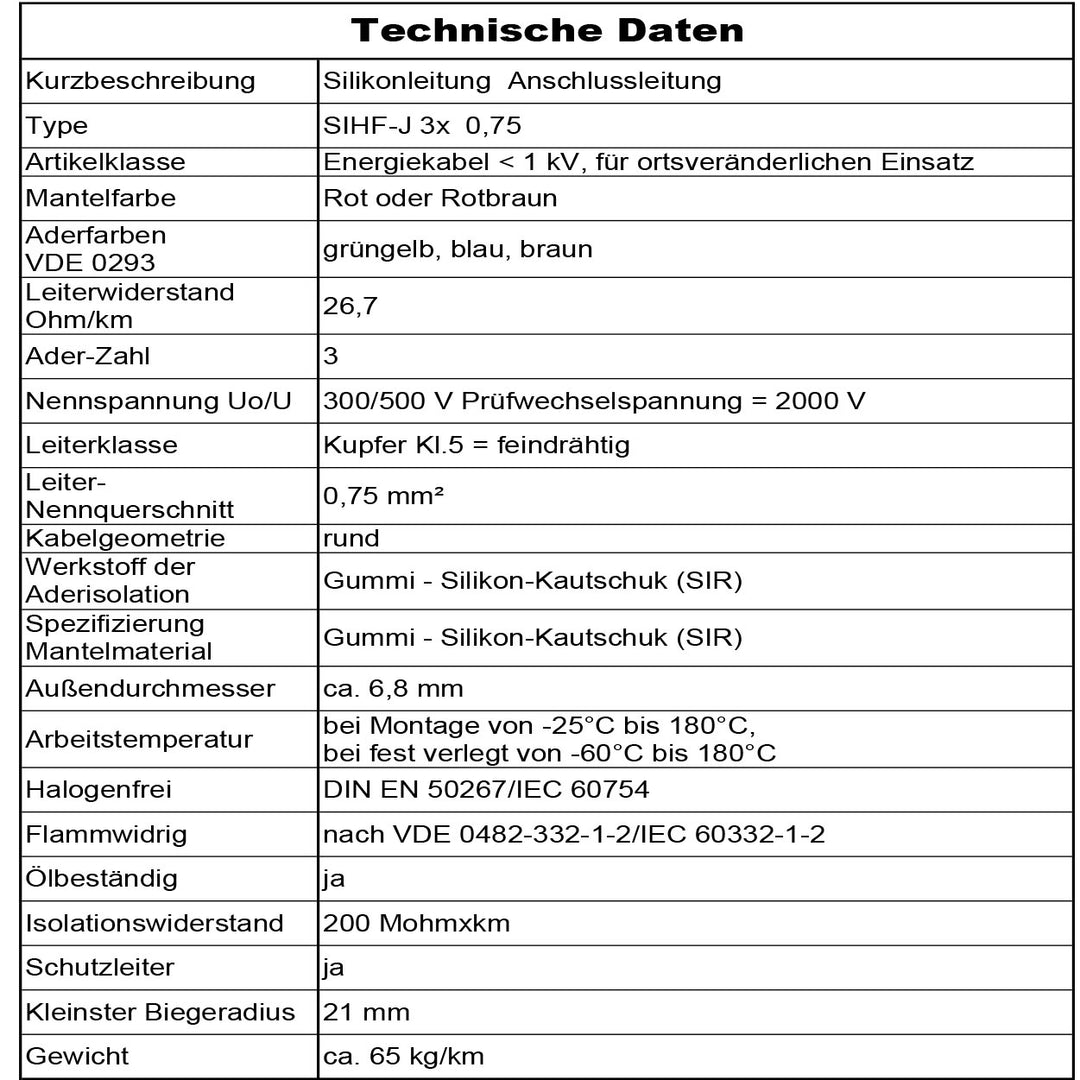 SIHF-J 3x 0,75 Silikonkabel Anschlussleitung Silikonleitung Saunakabel 5 bis 250m