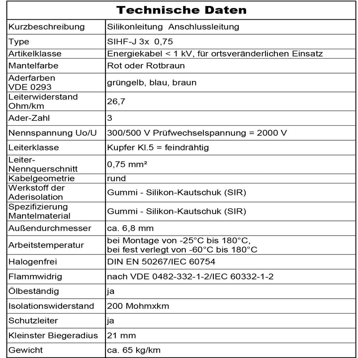 SIHF-J 3x 0,75 Silikonkabel Anschlussleitung Silikonleitung Saunakabel 5 bis 250m