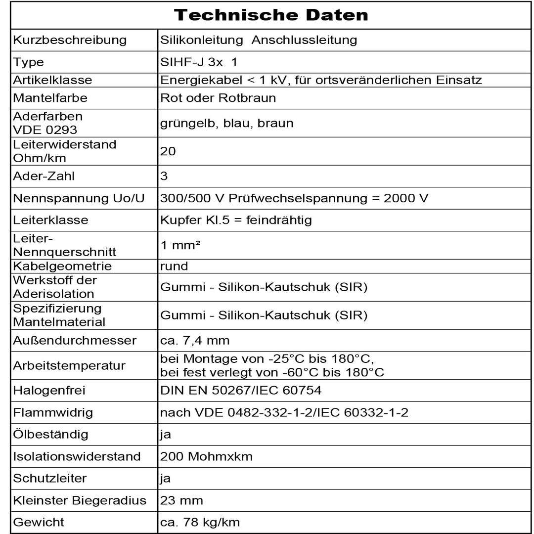 SIHF-J 3x 1 Silikonkabel Anschlussleitung Silikonleitung Saunakabel 5 bis 250m