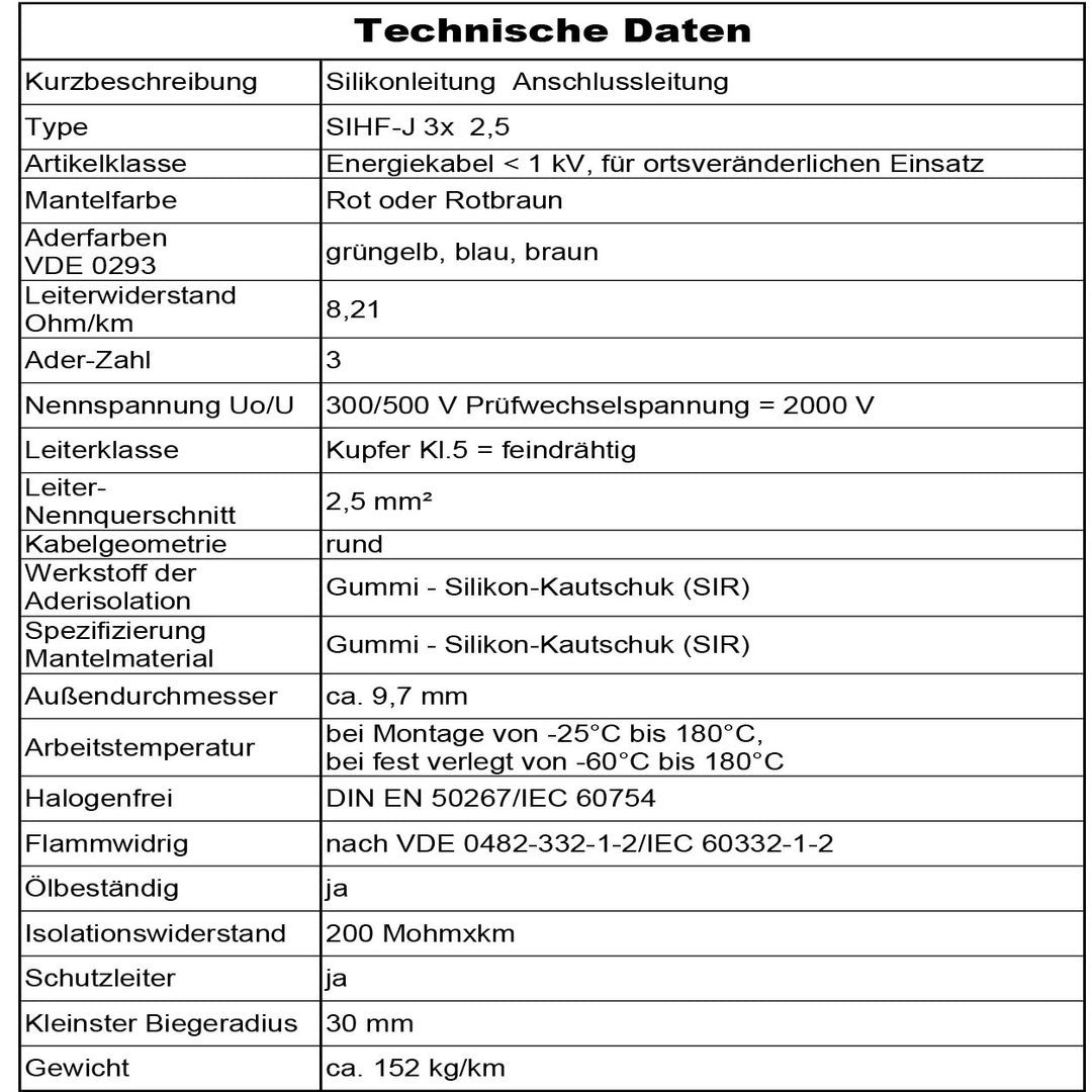 SIHF-J 3x 2,5 Silikonkabel Anschlussleitung Silikonleitung Saunakabel 5 bis 170m