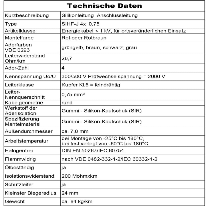 SIHF-J 4x 0,75 Silikonkabel Anschlussleitung Silikonleitung Saunakabel 5 bis 250m