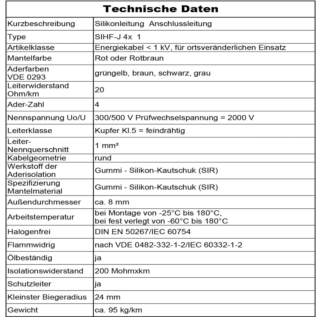 SIHF-J 4x 1 Silikonkabel Anschlussleitung Silikonleitung Saunakabel 5 bis 250m