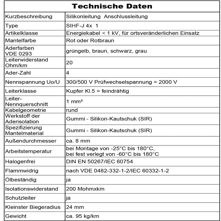 SIHF-J 4x 1 Silikonkabel Anschlussleitung Silikonleitung Saunakabel 5 bis 250m