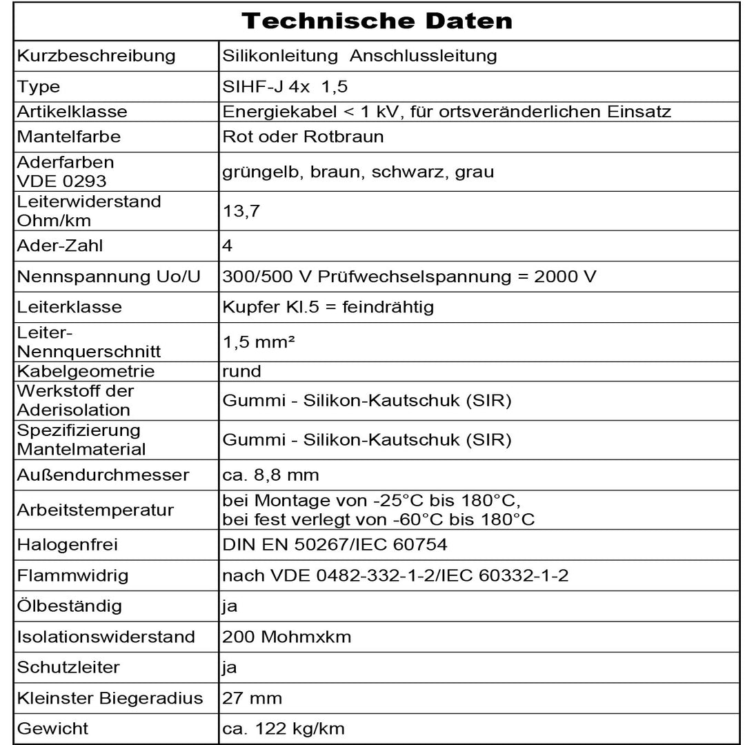 SIHF-J 4x 1,5 Silikonkabel Anschlussleitung Silikonleitung Saunakabel 5 bis 250m