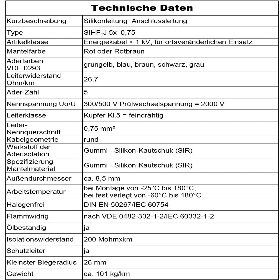 SIHF-J 5x 0,75 Silikonkabel Anschlussleitung Silikonleitung Saunakabel 5 bis 250m