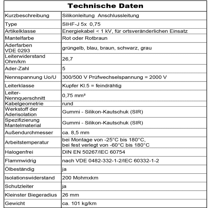 SIHF-J 5x 0,75 Silikonkabel Anschlussleitung Silikonleitung Saunakabel 5 bis 250m