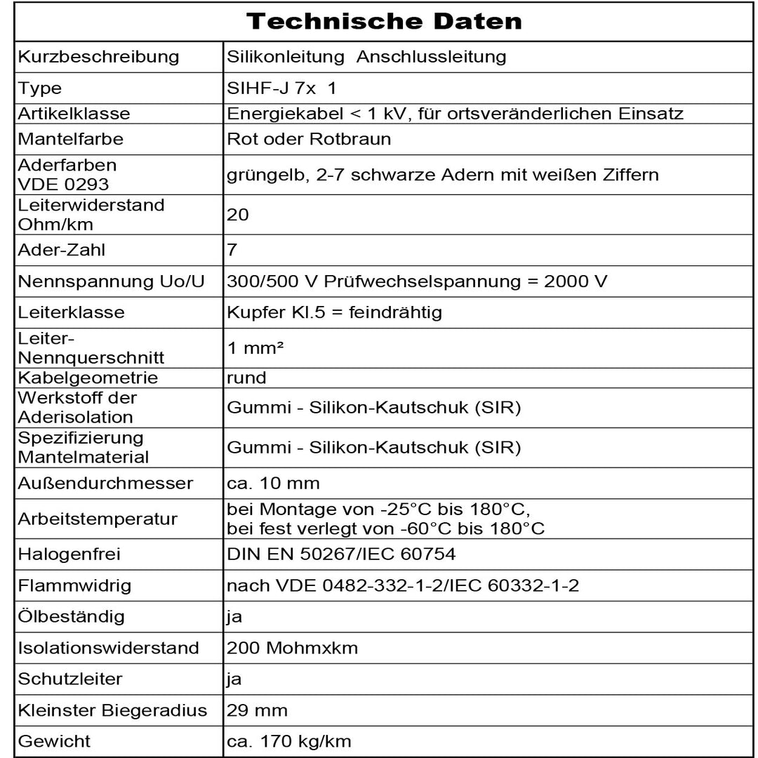 SIHF-J 7x 1 Silikonkabel Anschlussleitung Silikonleitung Saunakabel 5 bis 160m