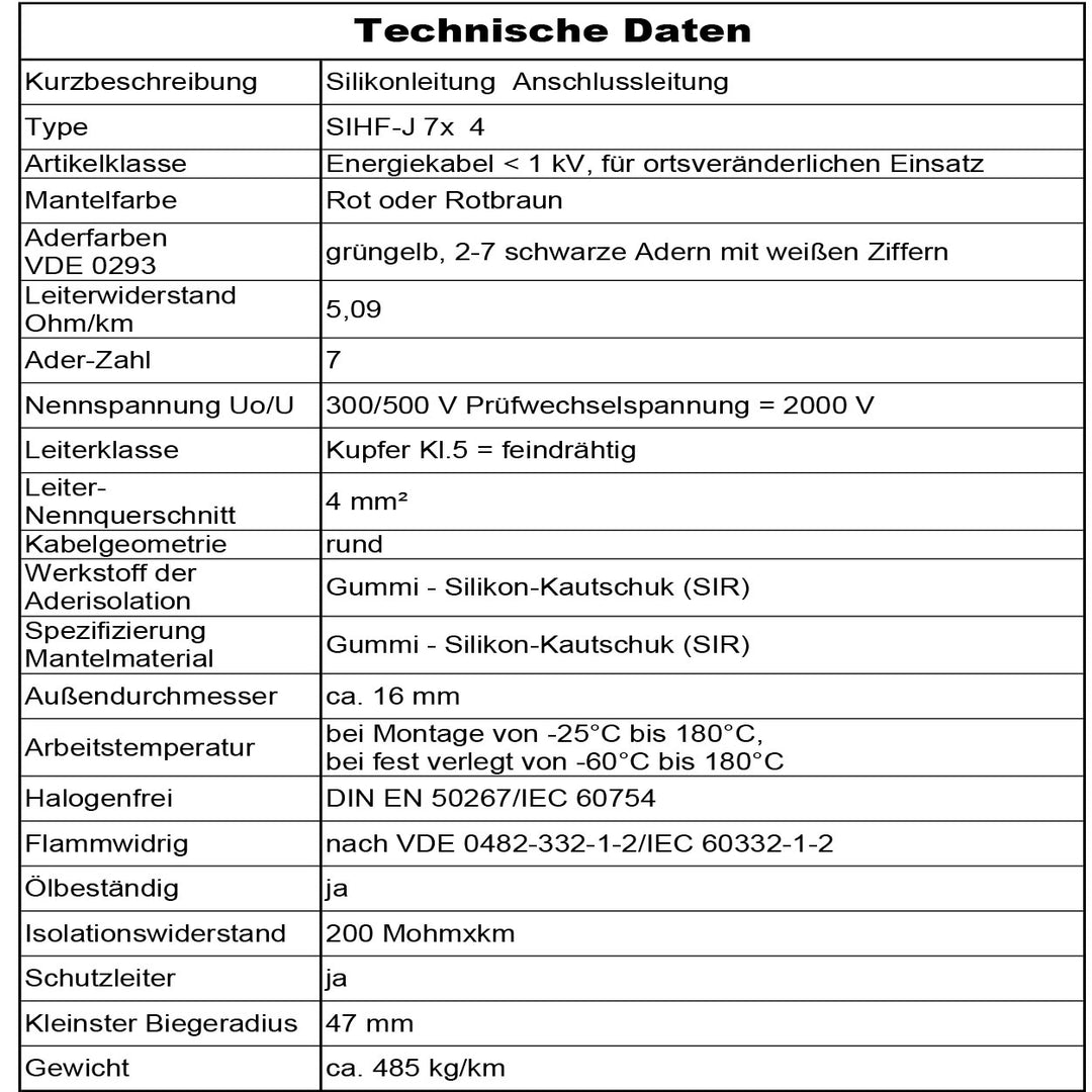 SIHF-J 7x 4 Silikonkabel Anschlussleitung Silikonleitung Saunakabel 5 bis 60m