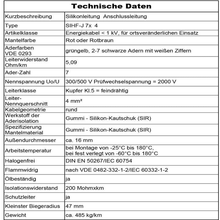 SIHF-J 7x 4 Silikonkabel Anschlussleitung Silikonleitung Saunakabel 5 bis 60m