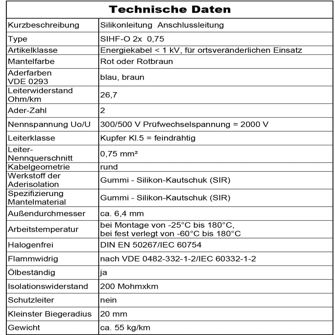 SIHF-O 2x 0,75 Silikonkabel Anschlussleitung Silikonleitung Saunakabel 5 bis 250m