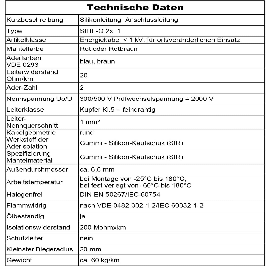 SIHF-O 2x 1 Silikonkabel Anschlussleitung Silikonleitung Saunakabel 5 bis 250m