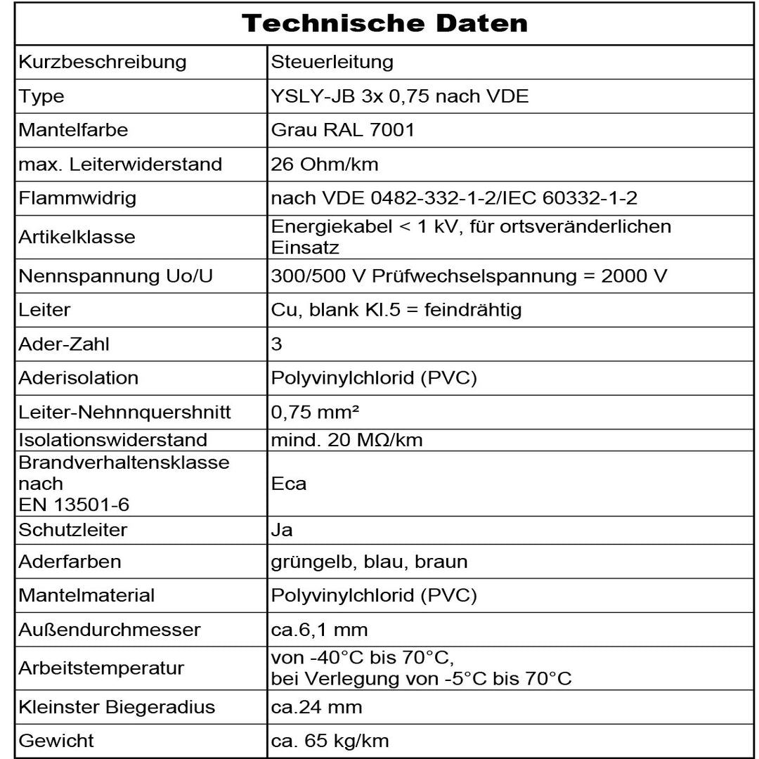 5-250m  YSLY-JB 3x0,75 Flexibles Steuerkabel für Werkzeugmaschinen Steuerleitung