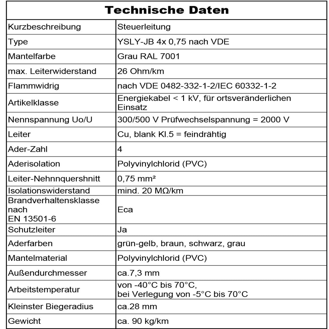 5-250m  YSLY-JB 4x0,75 Flexibles Steuerkabel für Werkzeugmaschinen Steuerleitung