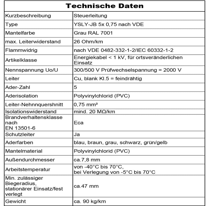 5-250m  YSLY-JB 5x0,75 Flexibles Ladekabel für E-Auto Steuerkabel Werkzeugmaschinen Steuerleitung