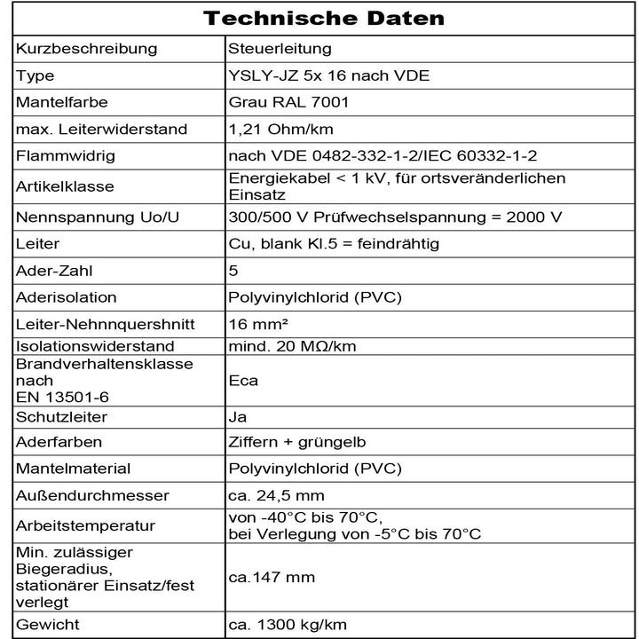 5-20m  YSLY-JZ 5x16 Flexibles Ladekabel für E-Auto Steuerkabel Werkzeugmaschinen Steuerleitung