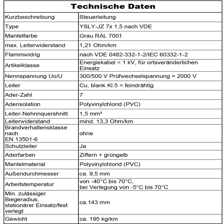 5-150m  YSLY-JZ 7x1,5 Flexibles Ladekabel für E-Auto Steuerkabel Werkzeugmaschinen Steuerleitung