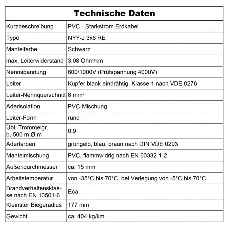 NYY-J 3x6 mm² Erdkabel - 5 bis 70 m in Schwarz